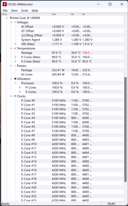 Đánh giá Intel Core i9-14900K: bình mới rượu hơi cũ - Ảnh 13.