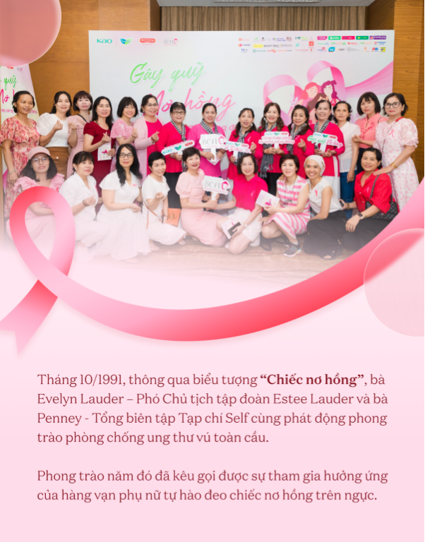 Gây quỹ Nơ hồng 2023: Biến điều nhỏ bé thành phi thường cùng Laurier và MegRhythm! - Ảnh 1. Gây quỹ Nơ hồng 2023: Biến điều nhỏ bé thành phi thường cùng Laurier và MegRhythm! - Ảnh 1.