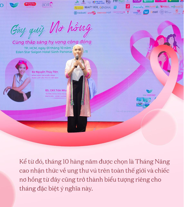 Gây quỹ Nơ hồng 2023: Biến điều nhỏ bé thành phi thường cùng Laurier và MegRhythm! - Ảnh 2. Gây quỹ Nơ hồng 2023: Biến điều nhỏ bé thành phi thường cùng Laurier và MegRhythm! - Ảnh 2.