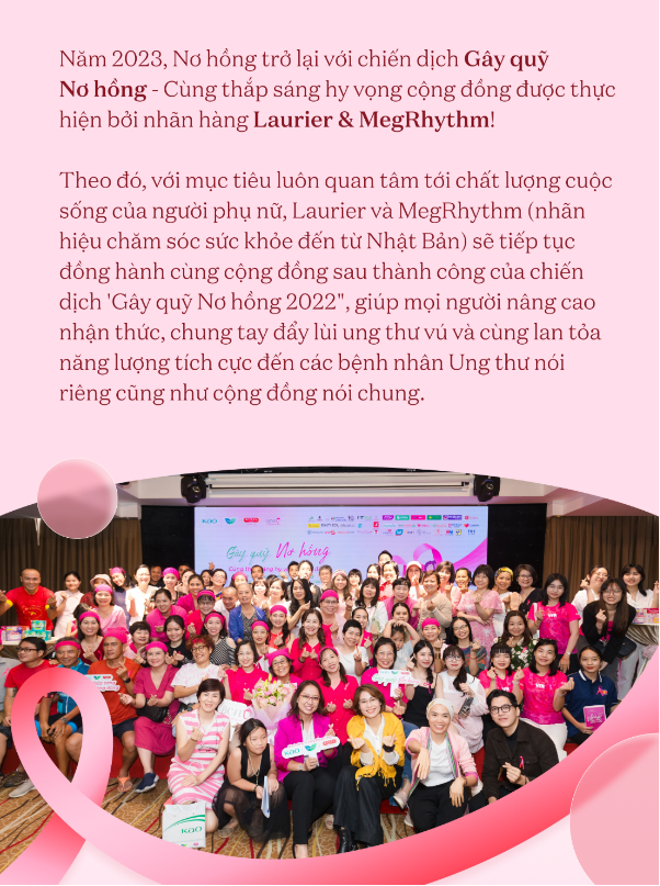 Gây quỹ Nơ hồng 2023: Biến điều nhỏ bé thành phi thường cùng Laurier và MegRhythm! - Ảnh 4. Gây quỹ Nơ hồng 2023: Biến điều nhỏ bé thành phi thường cùng Laurier và MegRhythm! - Ảnh 4.