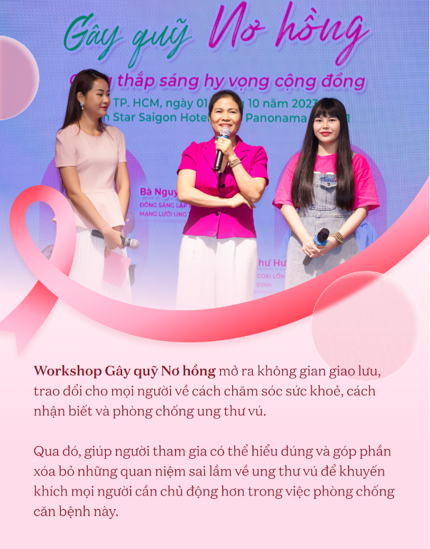 Gây quỹ Nơ hồng 2023: Biến điều nhỏ bé thành phi thường cùng Laurier và MegRhythm! - Ảnh 6. Gây quỹ Nơ hồng 2023: Biến điều nhỏ bé thành phi thường cùng Laurier và MegRhythm! - Ảnh 6.