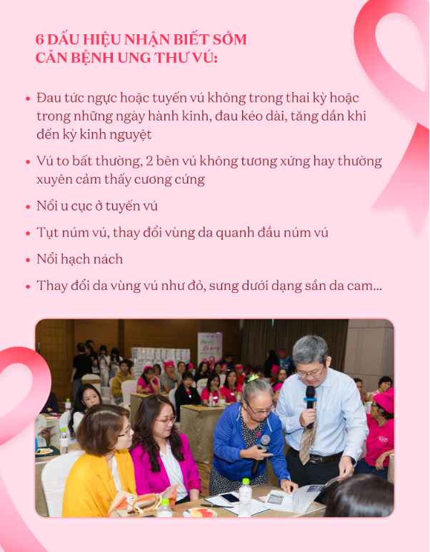 Gây quỹ Nơ hồng 2023: Biến điều nhỏ bé thành phi thường cùng Laurier và MegRhythm! - Ảnh 8. Gây quỹ Nơ hồng 2023: Biến điều nhỏ bé thành phi thường cùng Laurier và MegRhythm! - Ảnh 8.