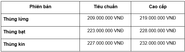 Ra mắt xe tải nhẹ máy xăng TQ Wuling N300p: Giá từ 209 triệu đồng, động cơ công nghệ GM, tiêu chuẩn Euro 5  - Ảnh 5.