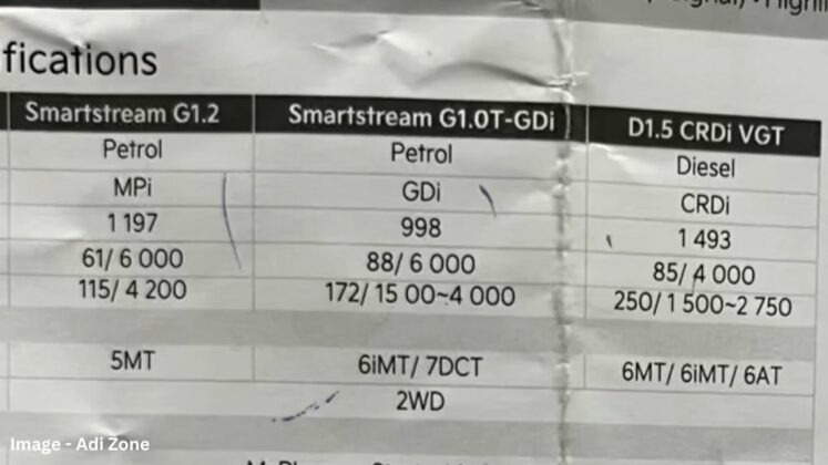 Kia Sonet 2024 rò rỉ thông số chính thức: Thêm làm mát ghế, màn hình 10,2 inch, đã có ADAS như Sportage- Ảnh 5.