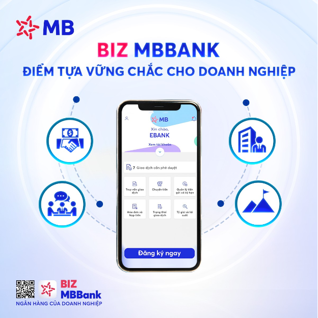 BIZ MBBank - Giải pháp ngân hàng số toàn diện cho doanh nghiệp- Ảnh 1.