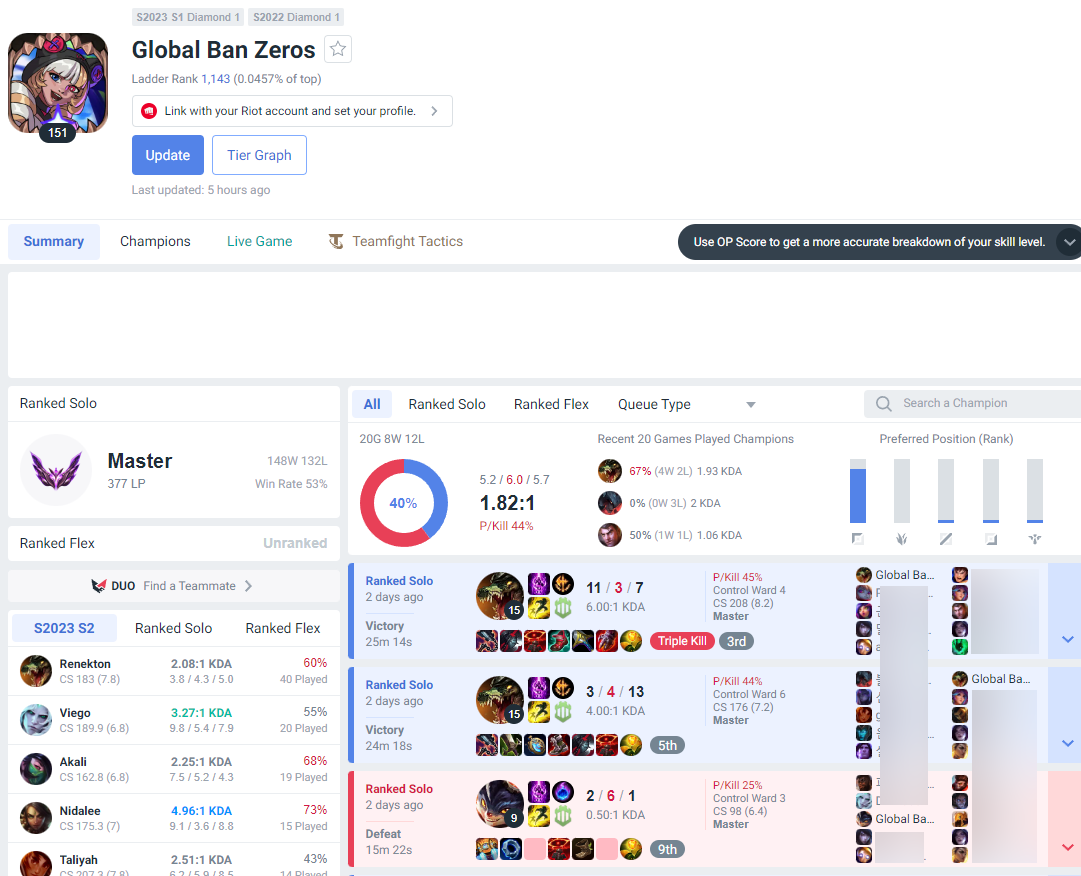 Vừa đổi tên thành &quot;Global Ban Zeros&quot;