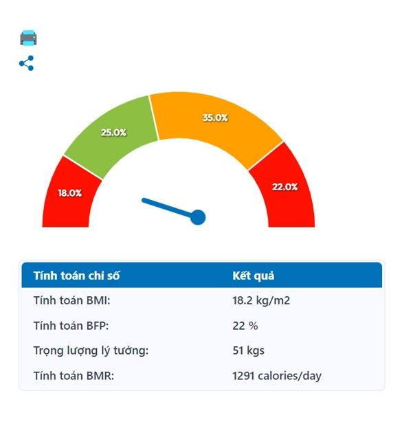 Máy Tính BMI - Công cụ tính BMI online cho kết quả chuẩn xác- Ảnh 4.