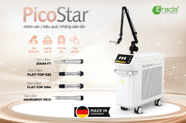 Ứng dụng công nghệ Laser PicoStar trong điều trị sắc tố, xóa xăm và trẻ hóa da- Ảnh 1.
