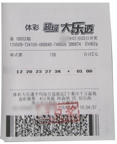 Vợ bỏ nhà đi, chồng mua vé số giải sầu rồi bỏ quên trong túi suốt 20 ngày, lúc biết tin trúng độc đắc 52 tỷ liền gọi vợ về lập lời thề độc- Ảnh 2. Vợ bỏ nhà đi, chồng mua vé số giải sầu rồi bỏ quên trong túi suốt 20 ngày, lúc biết tin trúng độc đắc 52 tỷ liền gọi vợ về lập lời thề độc- Ảnh 2.
