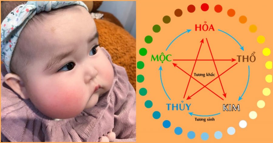 Tuổi con như thế nào thì được gọi là hợp tuổi ba mẹ, nếu "lỡ" bầu em bé khắc tuổi thì phải làm sao?- Ảnh 1.