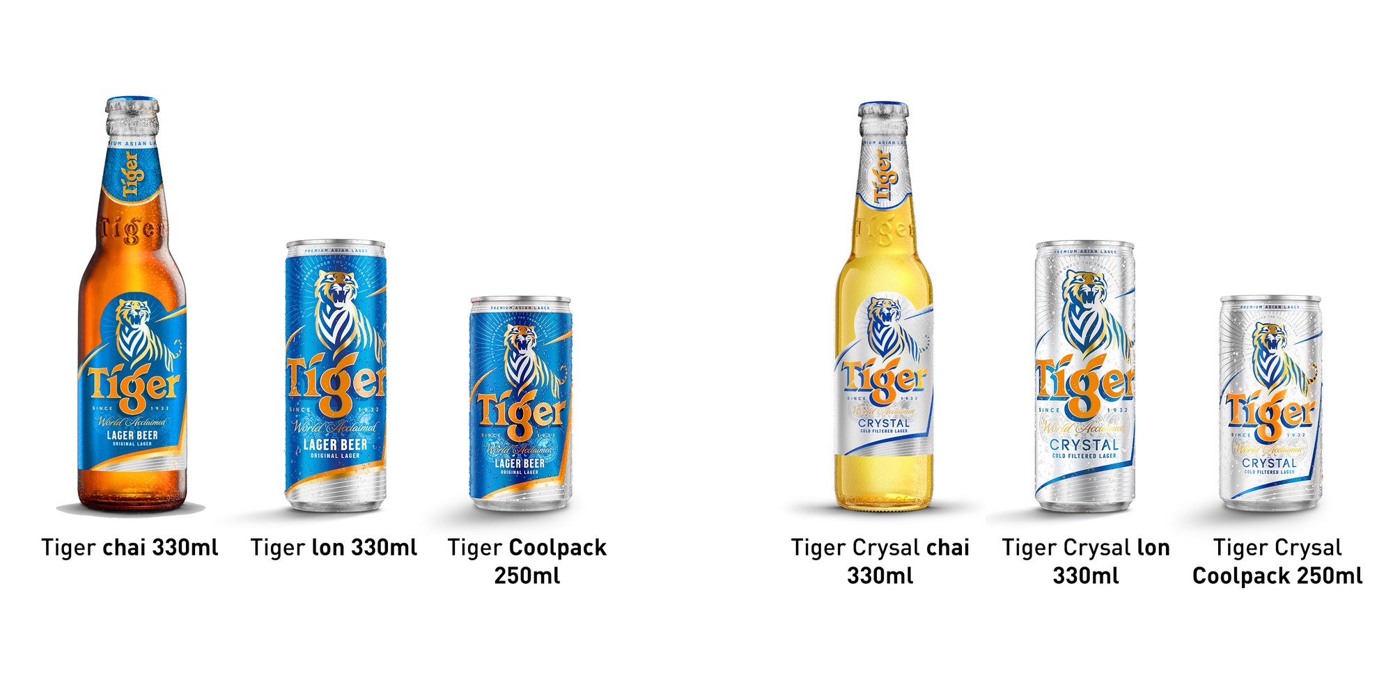 Tiger Beer chuyển mình bản lĩnh với diện mạo mới- Ảnh 1.