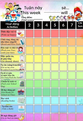 Không thể tin chiếc bảng nhỏ này lại có công dụng thần kì thế, Đông Nhi cũng dùng để dạy con gái- Ảnh 5. Không thể tin chiếc bảng nhỏ này lại có công dụng thần kì thế, Đông Nhi cũng dùng để dạy con gái- Ảnh 5.