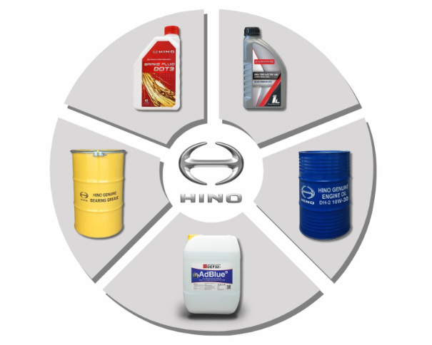 Hino Series 500 Euro5 ra mắt Việt Nam: Động cơ tiết kiệm nhiên liệu, bền bỉ, thân thiện với môi trường- Ảnh 4. Hino Series 500 Euro5 ra mắt Việt Nam: Động cơ tiết kiệm nhiên liệu, bền bỉ, thân thiện với môi trường- Ảnh 4.