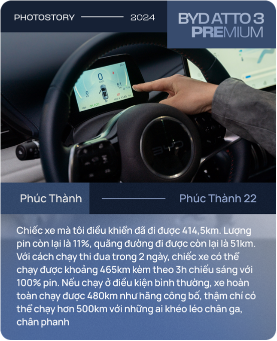 KOL ngành xe: "BYD ATTO 3 Premium vận hành có thể vượt cả công bố, tính năng sạc ngoài quá tiện dụng"- Ảnh 4.