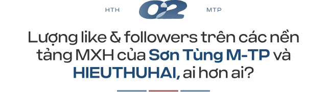Sơn Tùng M-TP và HIEUTHUHAI, ai hot hơn?- Ảnh 4. Sơn Tùng M-TP và HIEUTHUHAI, ai hot hơn?- Ảnh 4.