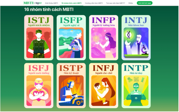 TopCV - MBTI Test: Lợi thế thấu hiểu bản thân, nâng hạng sự nghiệp thăng hoa- Ảnh 2.