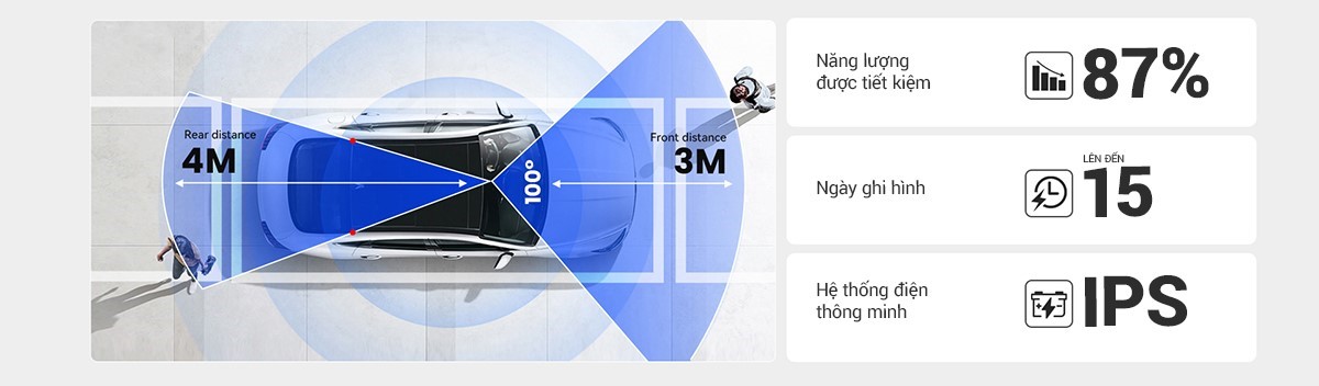 Bạn muốn tìm camera hành trình 4K AI dưới 3 triệu đồng: Đây là một lựa chọn đáng tham khảo- Ảnh 3.