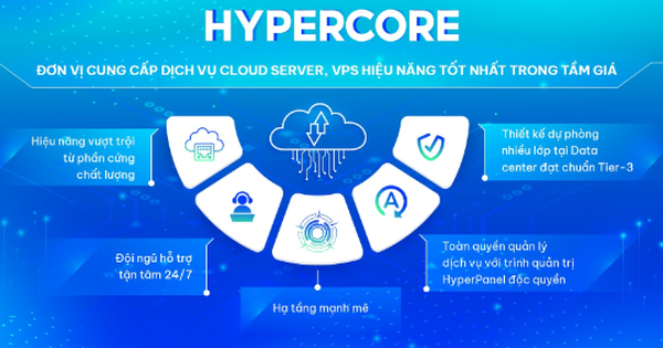 HyperCore - Giải pháp VPS, Cloud Server chất lượng cao, chi phí tối ưu- Ảnh 1. HyperCore - Giải pháp VPS, Cloud Server chất lượng cao, chi phí tối ưu- Ảnh 1.