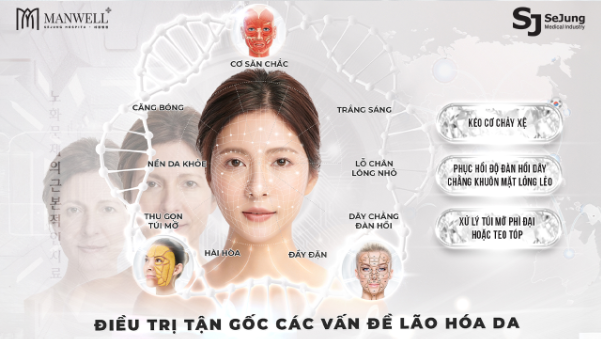 Nghệ sĩ Thanh Thủy: Thăng hạng nhan sắc tuổi trung niên vì chọn Manwell Collagen FDA 360- Ảnh 5.