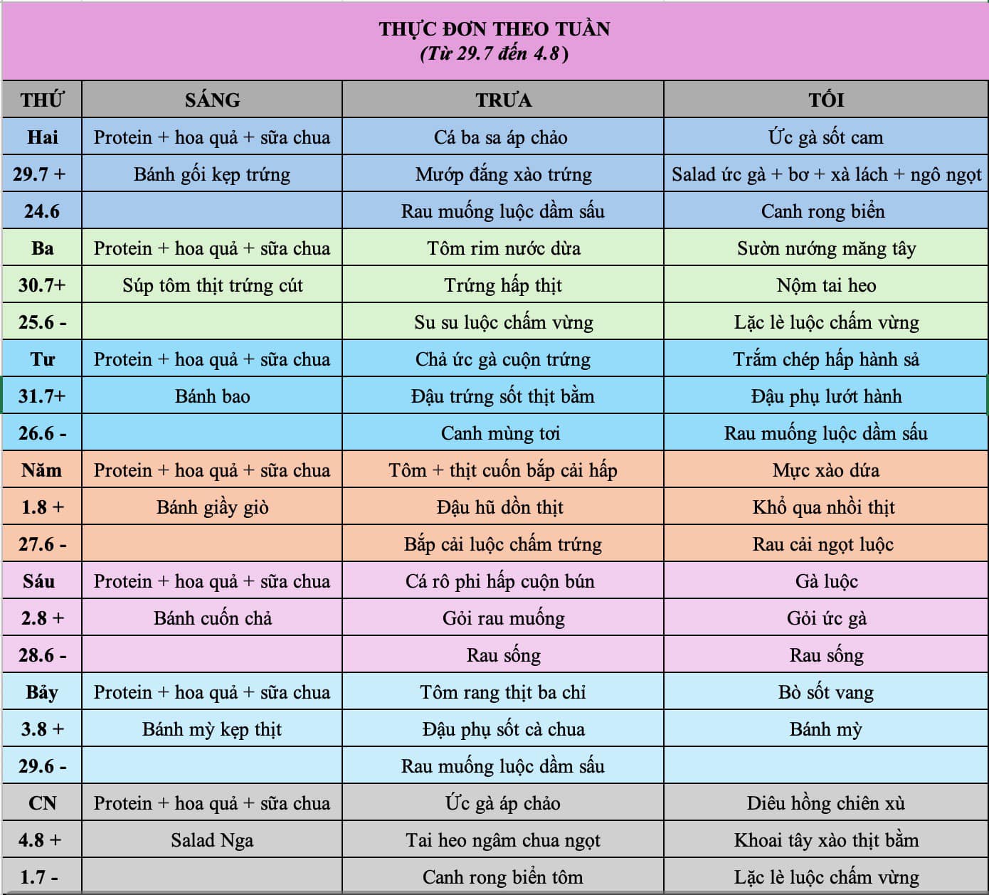 Thắc mắc sao mẹ nấu cả tuần không trùng món, nhìn danh sách siêu tâm huyết này là hiểu, hội chị em học hỏi ngay- Ảnh 3. Thắc mắc sao mẹ nấu cả tuần không trùng món, nhìn danh sách siêu tâm huyết này là hiểu, hội chị em học hỏi ngay- Ảnh 3.