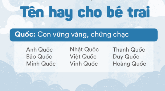 Mẹ nào sắp đón quý tử nên tham khảo ngay những cái tên hay và ý nghĩa cho bé trai tuổi Ất Tỵ 2025- Ảnh 10.