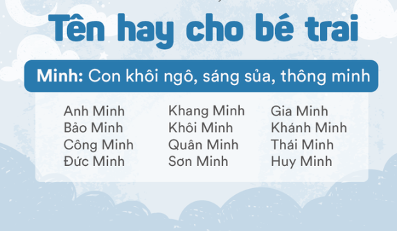 Mẹ nào sắp đón quý tử nên tham khảo ngay những cái tên hay và ý nghĩa cho bé trai tuổi Ất Tỵ 2025- Ảnh 3.
