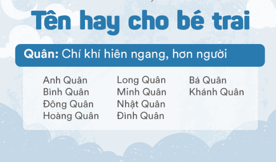 Mẹ nào sắp đón quý tử nên tham khảo ngay những cái tên hay và ý nghĩa cho bé trai tuổi Ất Tỵ 2025- Ảnh 9.