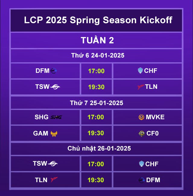 Lịch thi đấu LCP 2025 Season Kickoff mới nhất: MVKE gặp "đối mềm", GAM đón thử thách cực đại- Ảnh 5.