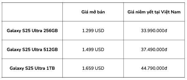 Bảng giá Samsung Galaxy S25 Ultra tại XTmobile- Ảnh 1.