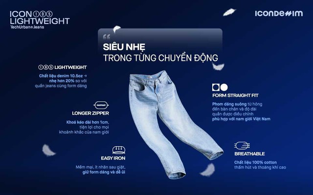 ICON105 Lightweight™ - Jeans siêu nhẹ mọi chuyển động, không giới hạn phong cách- Ảnh 3.
