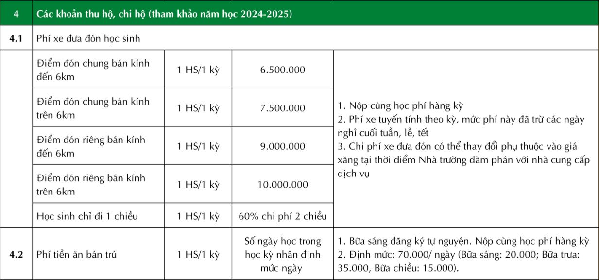 Ngân sách TRỌN GÓI 10 triệu đồng, bố mẹ tham khảo loạt trường Tiểu học tư thục "ổn áp" sau ở khu vực Cầu Giấy!- Ảnh 3.