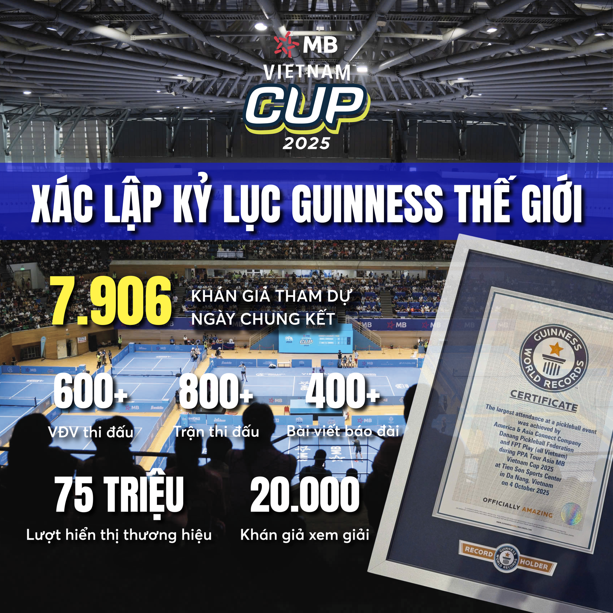 MB đồng hành cùng PPA tại Vietnam Cup 2025, lập kỷ lục Guinness Thế giới- Ảnh 3.