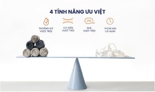 Vulcano ra mắt UltraFLEX - Dòng sản phẩm quần nam co giãn, linh hoạt, đa năng thế hệ mới- Ảnh 2.
