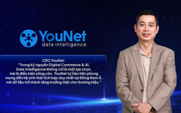 CEO YouNet: “Từ SocialTech đến Data Intelligence, tiên phong để phát triển ra khu vực”- Ảnh 1. CEO YouNet: “Từ SocialTech đến Data Intelligence, tiên phong để phát triển ra khu vực”- Ảnh 1.