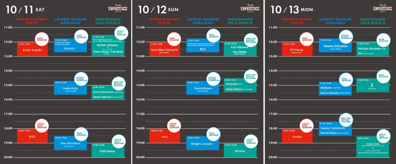 Fender Experience 2025: Bùng nổ không gian âm nhạc tại Tokyo, Nhật Bản- Ảnh 7.