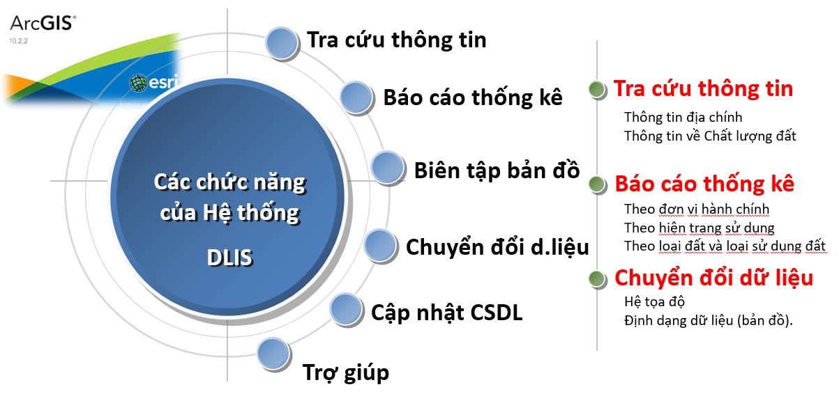 Công nghệ - chìa khóa nâng cao chất lượng đào tạo nhân lực lĩnh vực Tài nguyên và Môi trường- Ảnh 3.
