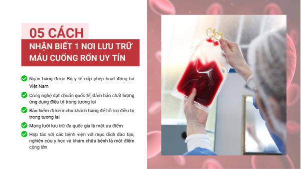 Danh sách 10 nơi lưu trữ máu cuống rốn tại Việt Nam- Ảnh 1.
