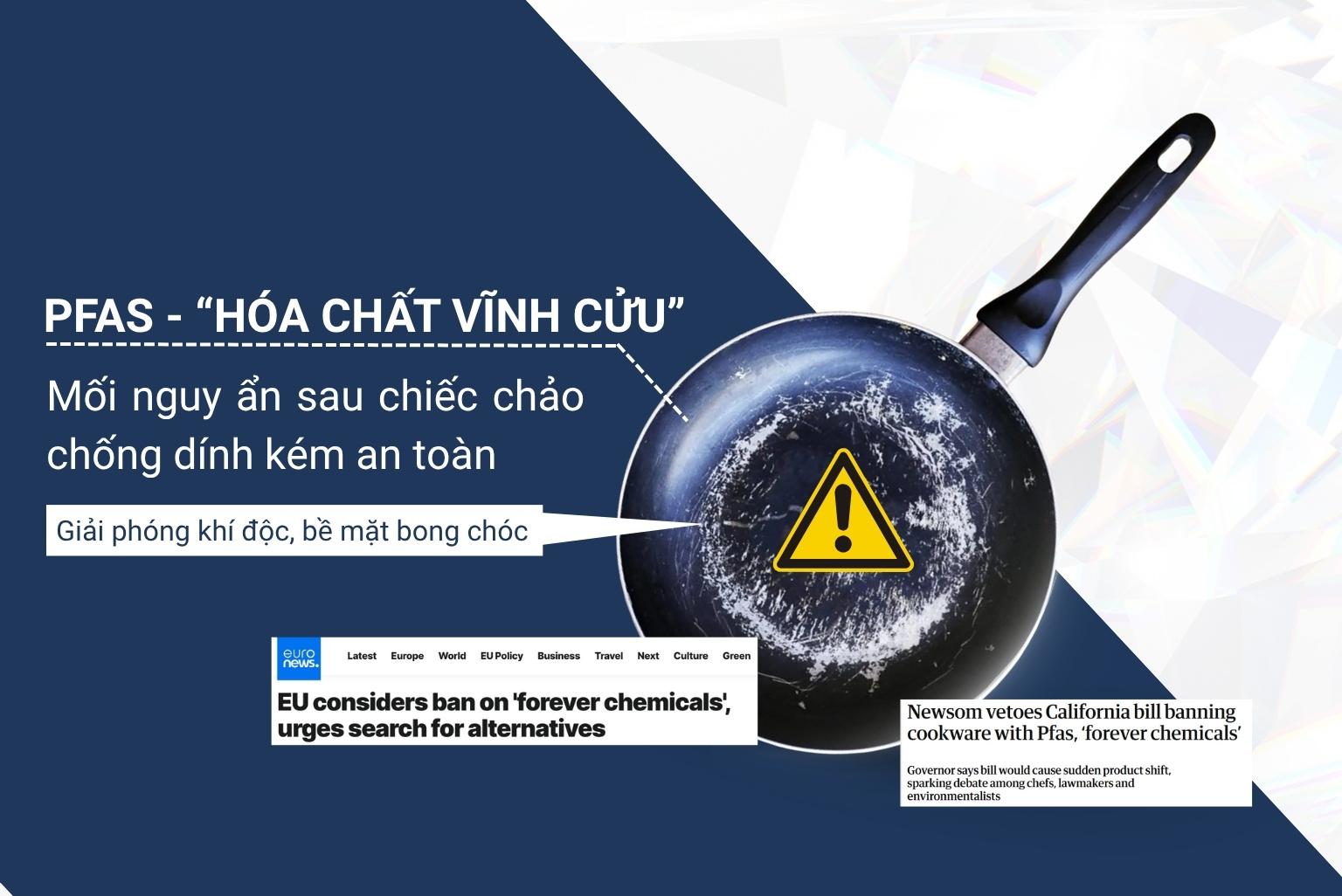 Blue Diamond - Giải pháp an toàn giữa “ma trận” chảo chống dính chứa PFAS- Ảnh 1. Blue Diamond - Giải pháp an toàn giữa “ma trận” chảo chống dính chứa PFAS- Ảnh 1.
