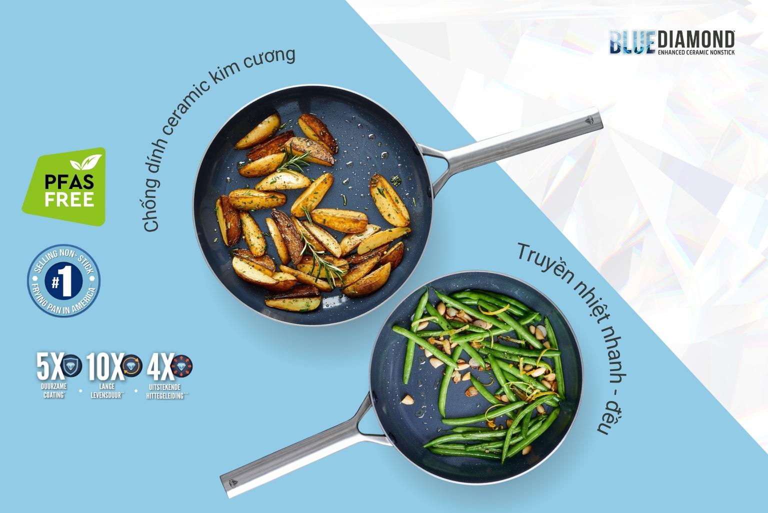 Blue Diamond - Giải pháp an toàn giữa “ma trận” chảo chống dính chứa PFAS- Ảnh 3. Blue Diamond - Giải pháp an toàn giữa “ma trận” chảo chống dính chứa PFAS- Ảnh 3.