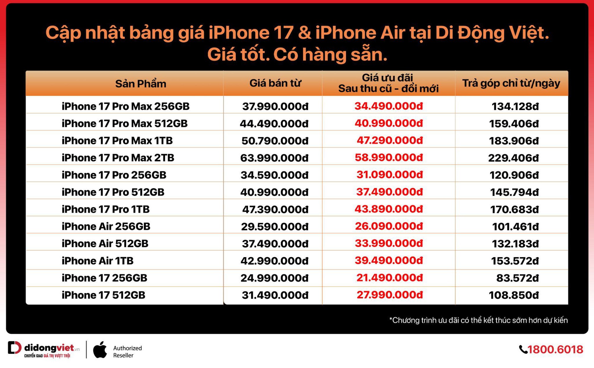 Từ Quế Anh đến Lương Thuỳ Linh: Dàn người đẹp Việt trade-in iPhone 17 Pro Max tại Di Động Việt- Ảnh 4.