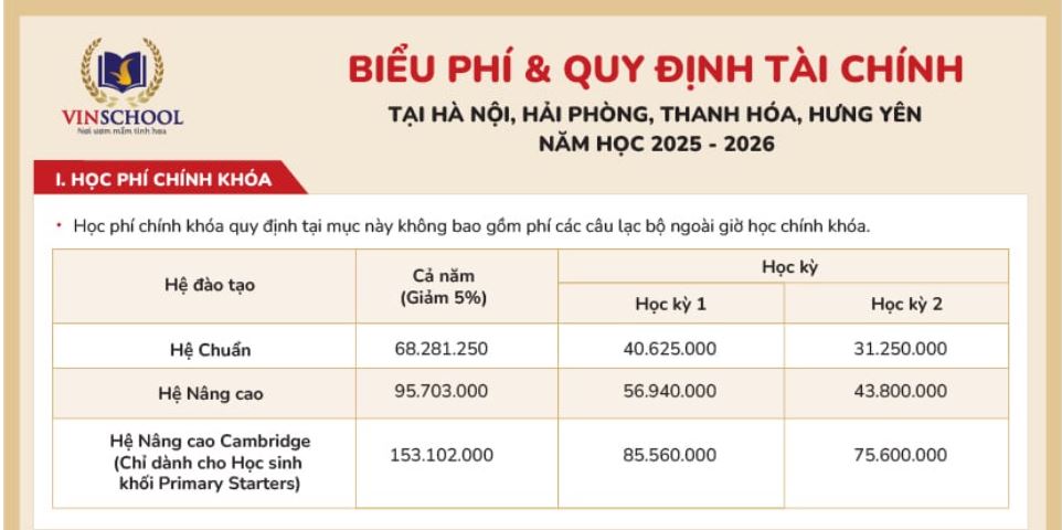 Điểm danh loạt trường Tiểu học cả CÔNG LẬP và TƯ THỤC ở Hà Nội đang dạy chương trình Cambridge, kèm học phí cụ thể!- Ảnh 1. Điểm danh loạt trường Tiểu học cả CÔNG LẬP và TƯ THỤC ở Hà Nội đang dạy chương trình Cambridge, kèm học phí cụ thể!- Ảnh 1.