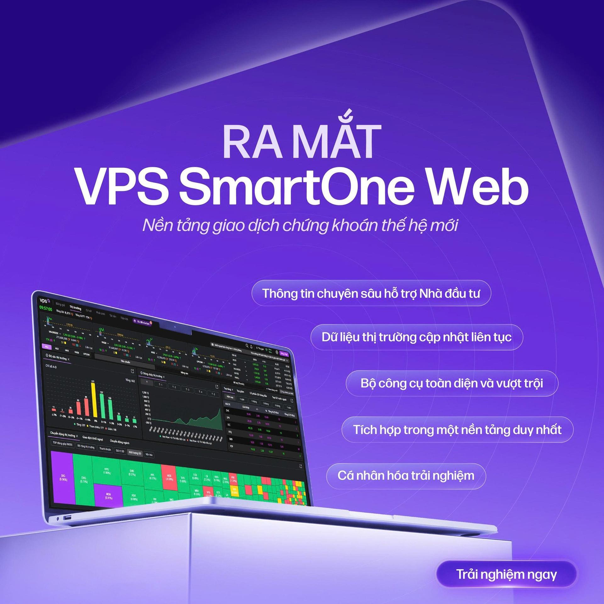 VPS và hành trình làm chủ công nghệ: Nền tảng vững chắc cho vị thế dẫn đầu- Ảnh 1. VPS và hành trình làm chủ công nghệ: Nền tảng vững chắc cho vị thế dẫn đầu- Ảnh 1.