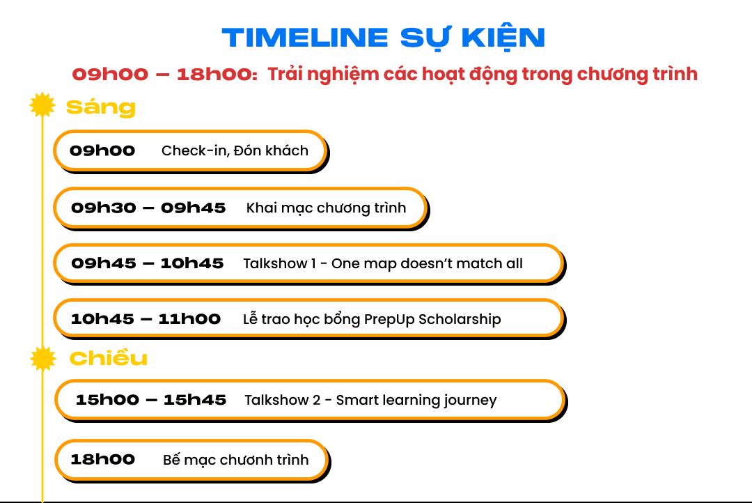 Sự trở lại bùng nổ của PREP AI Language Fair - sự kiện ngoại ngữ và công nghệ lớn trong năm- Ảnh 3. Sự trở lại bùng nổ của PREP AI Language Fair - sự kiện ngoại ngữ và công nghệ lớn trong năm- Ảnh 3.