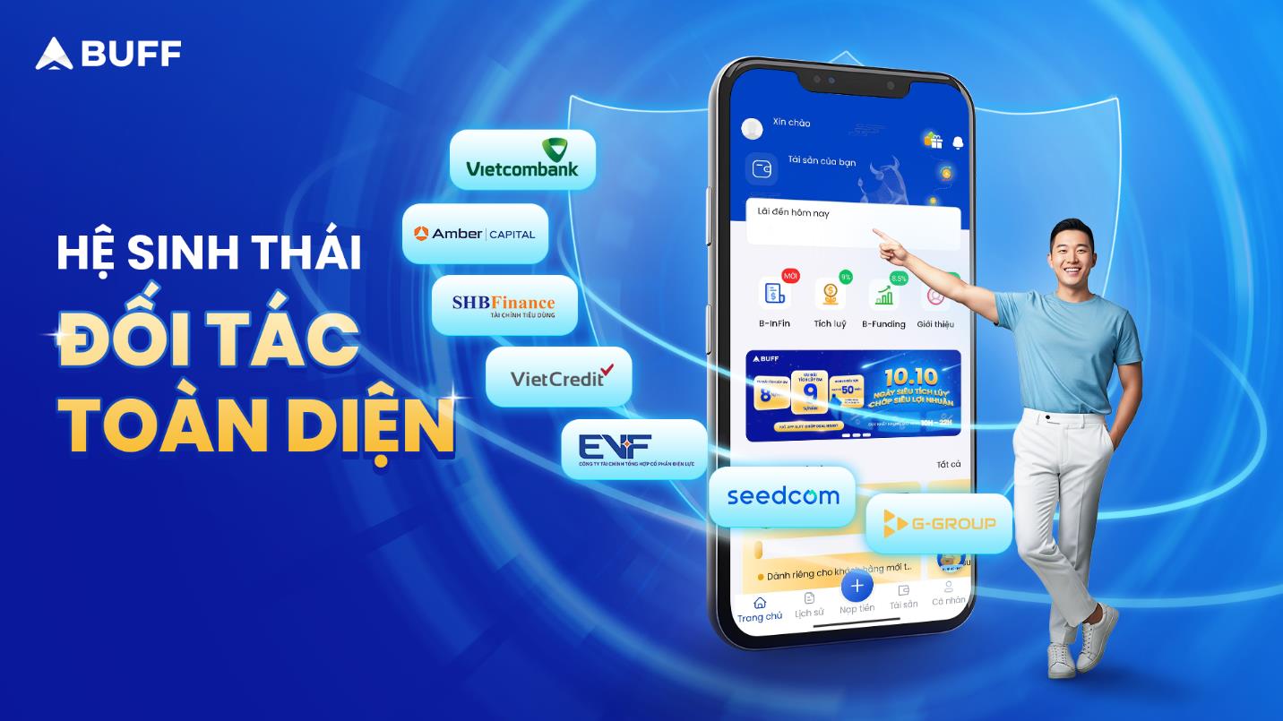 Bài toán minh bạch trong đầu tư tài chính số của ứng dụng BUFF- Ảnh 1. Bài toán minh bạch trong đầu tư tài chính số của ứng dụng BUFF- Ảnh 1.