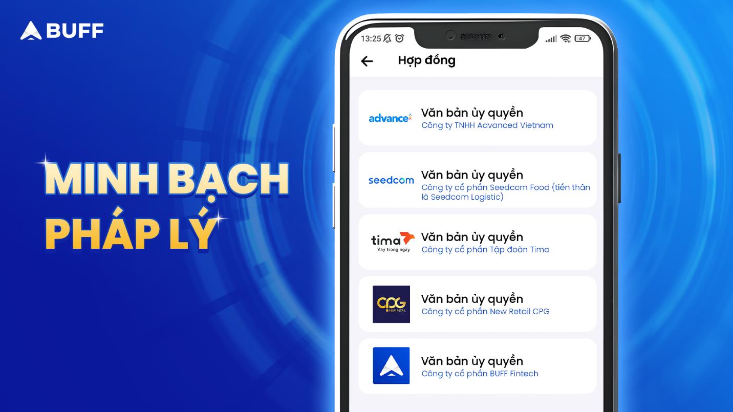 Bài toán minh bạch trong đầu tư tài chính số của ứng dụng BUFF- Ảnh 3. Bài toán minh bạch trong đầu tư tài chính số của ứng dụng BUFF- Ảnh 3.