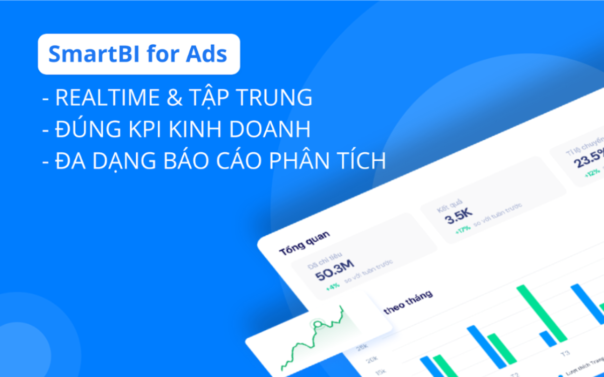 Từ CPM, CPC đến doanh thu: SmartBI thay đổi cuộc chơi ra quyết định cho lãnh đạo- Ảnh 2.