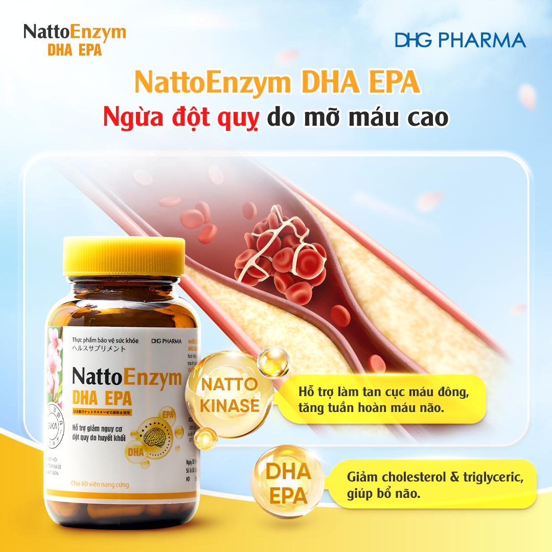 Đột quỵ không chừa một ai: Vì sao người bận rộn cần chủ động bảo vệ tim mạch?- Ảnh 2.