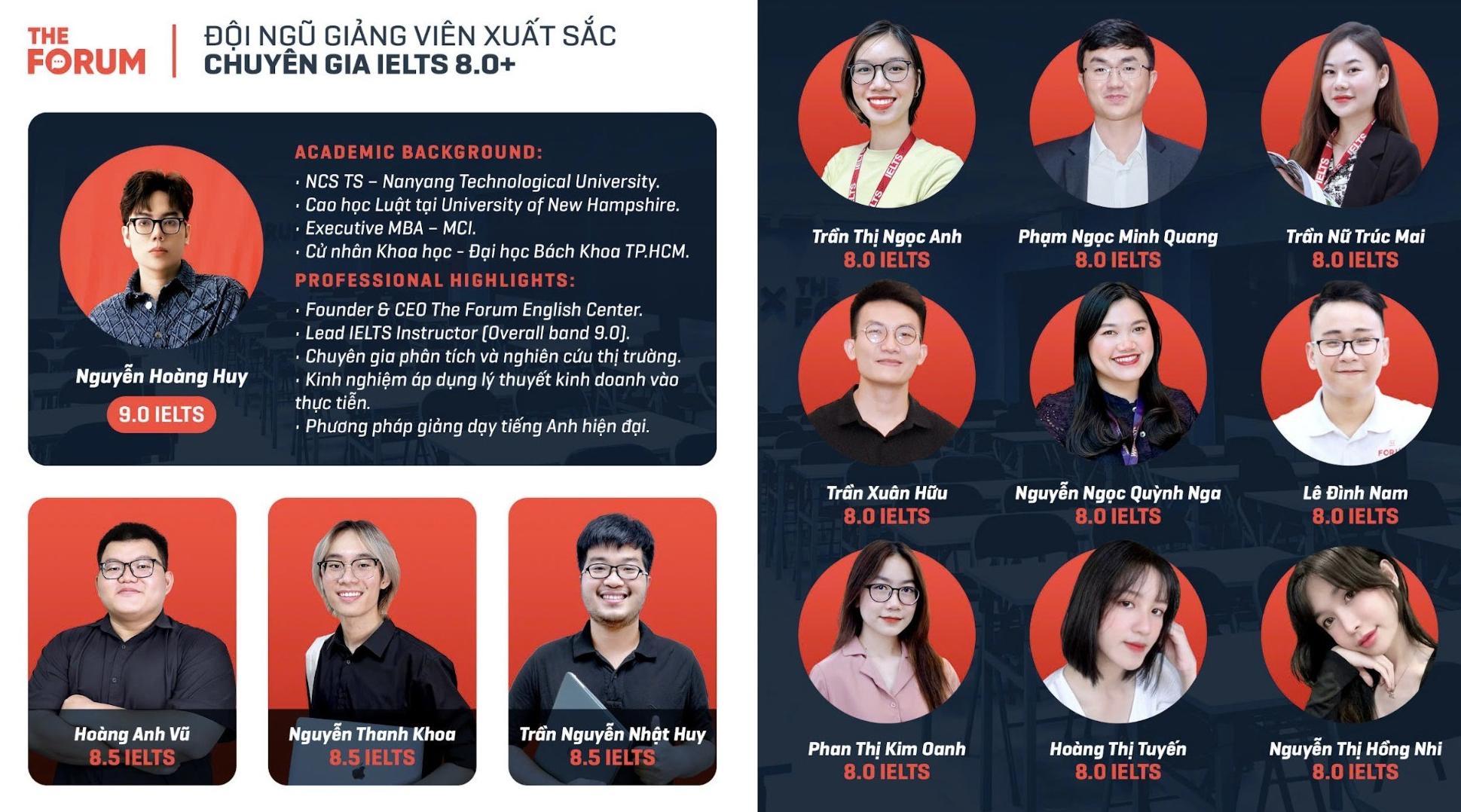 Từ 9.0 IELTS đến hành trình truyền cảm hứng của CEO Nguyễn Hoàng Huy- Ảnh 3.