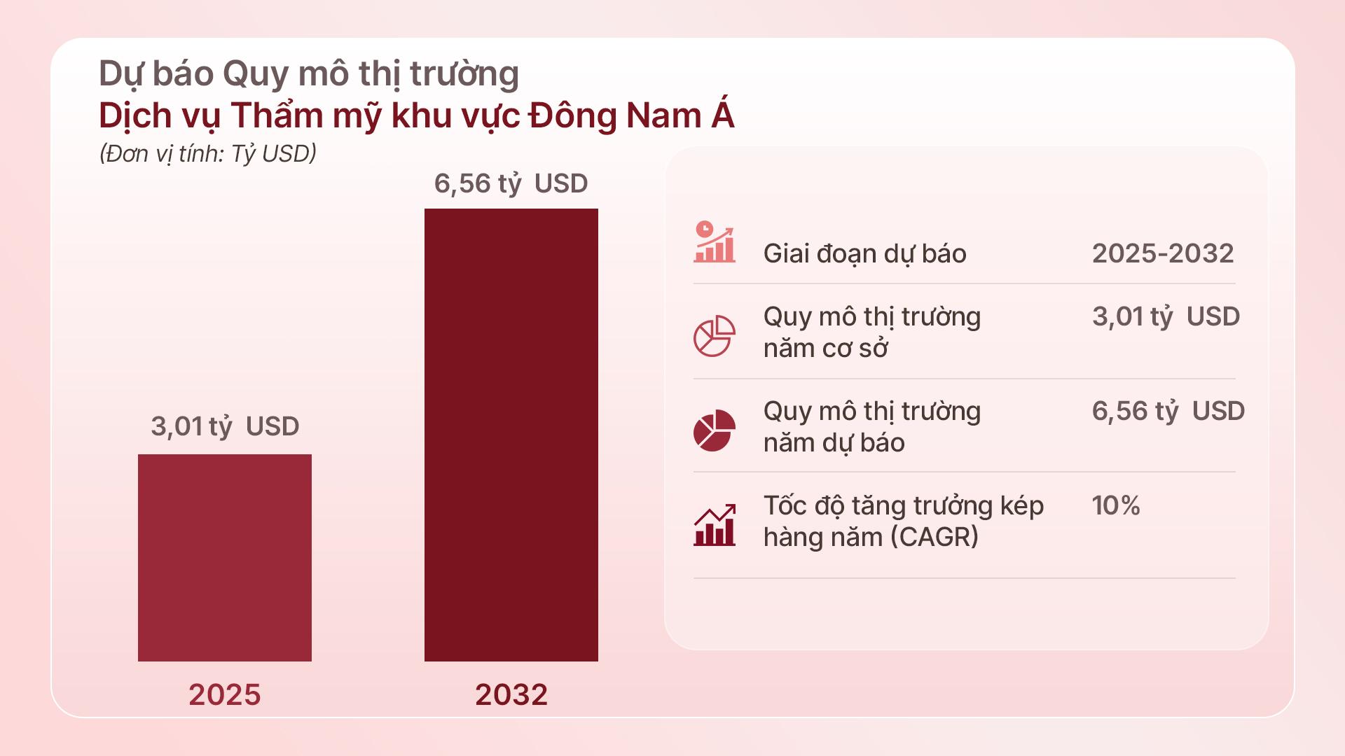 Meta Codex: Bước tiến mới trong xu hướng trẻ hóa không xâm lấn tại Việt Nam- Ảnh 1.