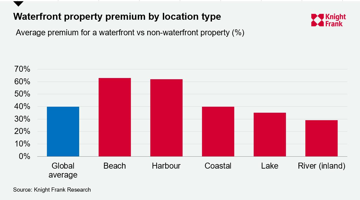 “Đòn bẩy” khơi dậy tiềm năng thị trường bất động sản Vĩnh Yên 2025- Ảnh 2.